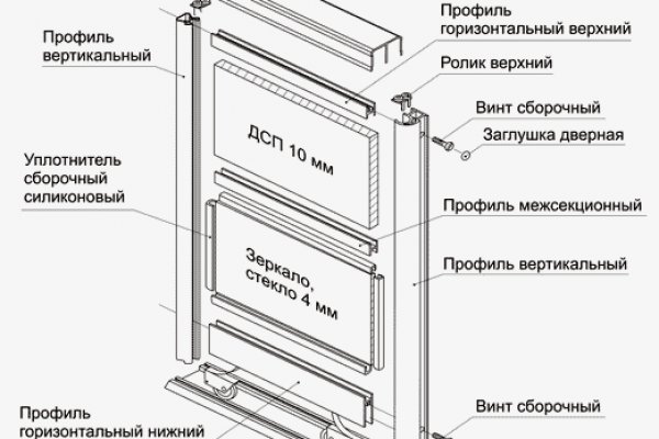 Kraken zerkalo официальный сайт